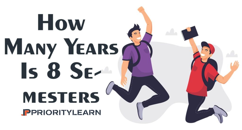 How Many Years Is 8 Semesters