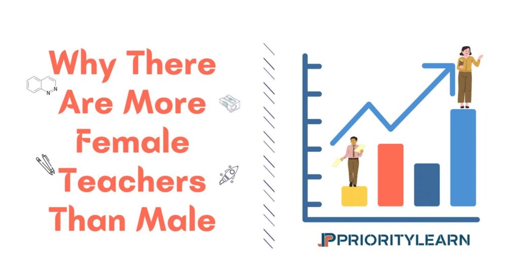 Why There Are More Female Teachers Than Male